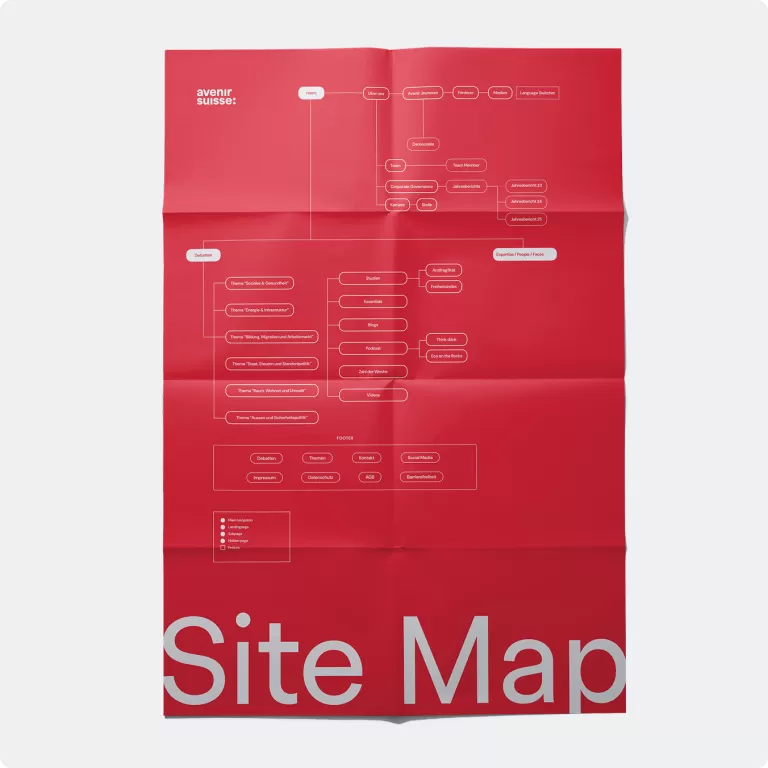 Sitemap der Avenir Suisse-Website auf einem Druckentwurf