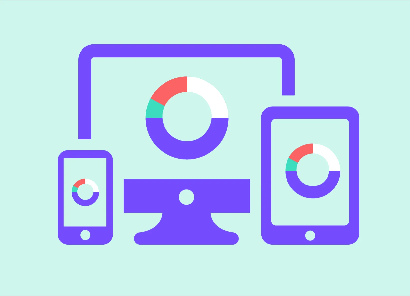 Different Devices