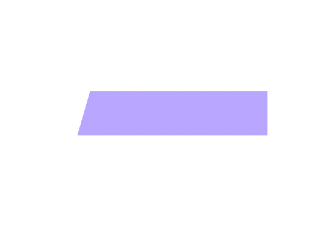 20 / 80 rule
